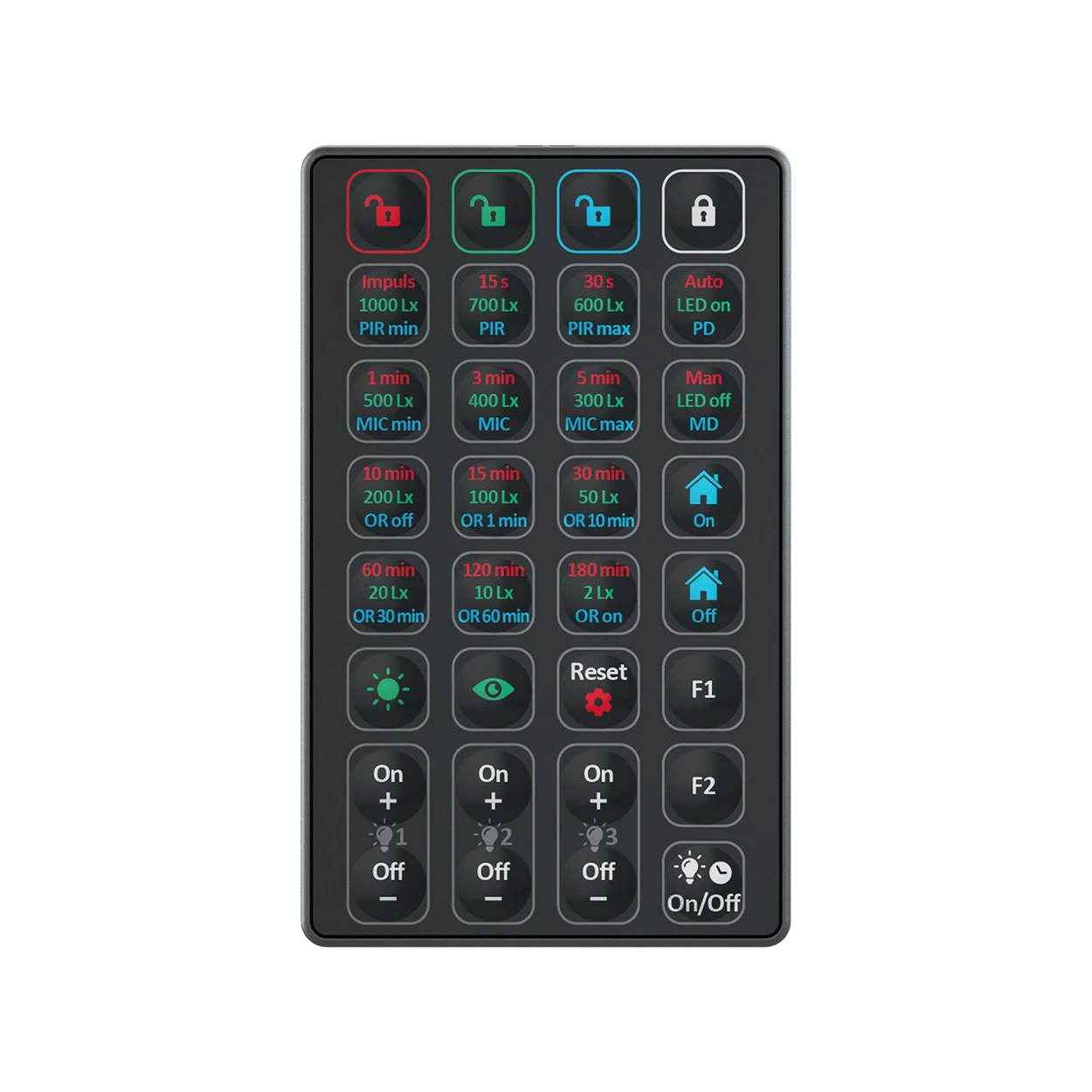 DT-IR remote control